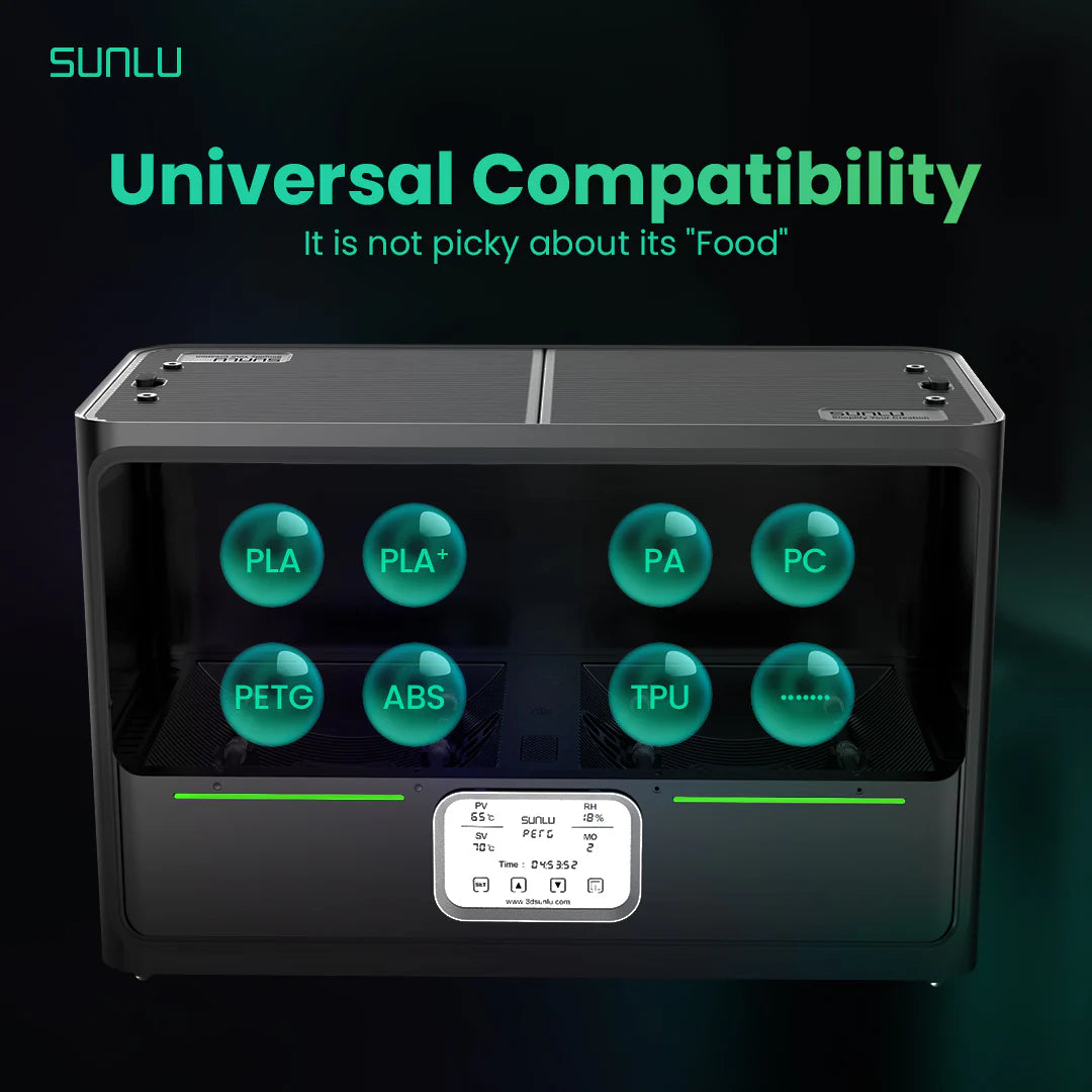 Sunlu S4 Filament Dryer for 3D Printers (Bambu Lab, Prusa, Creality)